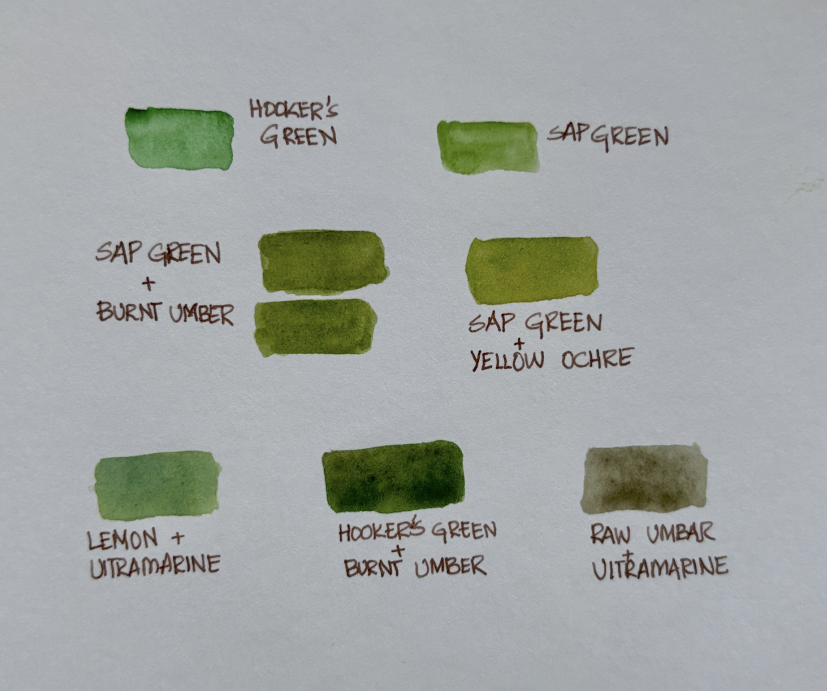 A green mixing chart to help you start simple